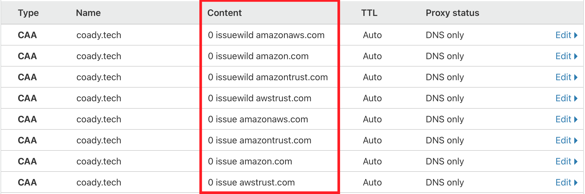 Resolving the AWS Amplify Certificate Authority Authentication error