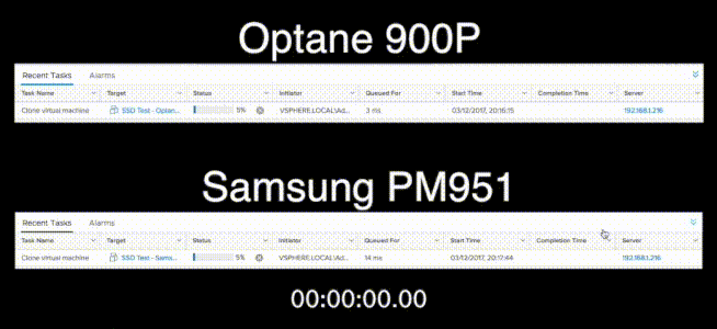 Benchmark of Optane 900P vs NAND flash