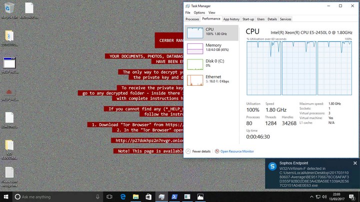 Sophos Endpoint Infected